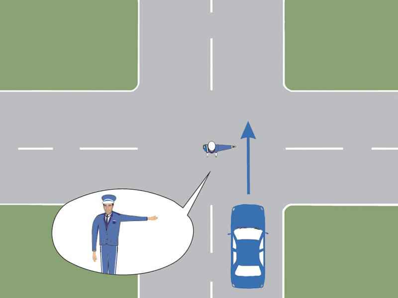Imaginea întrebării: Cum trebuie să procedați în această situație?