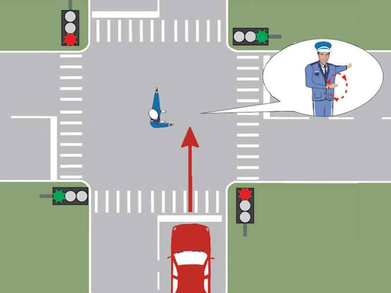 Imaginea întrebării: Polițistul din intersecție semnalizează conducătorul auto să mărească viteza. Cum trebuie să procedeze acesta?