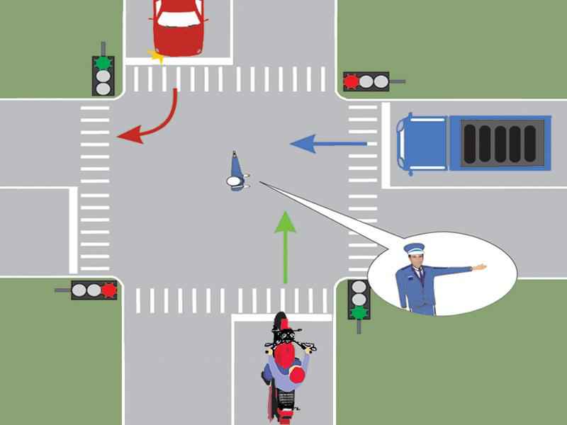 Imaginea întrebării: Care dintre autovehicule au dreptul să intre în intersecție?