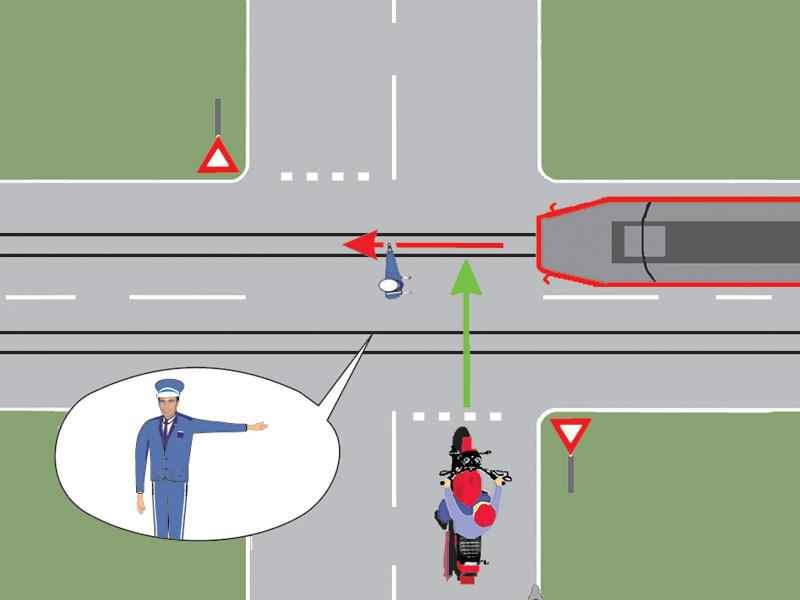 Imaginea întrebării: Cui îi permite trecerea polițistul din intersecție?