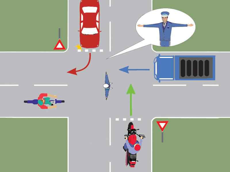 Imaginea întrebării: La semnalul polițistului trebuie să oprească