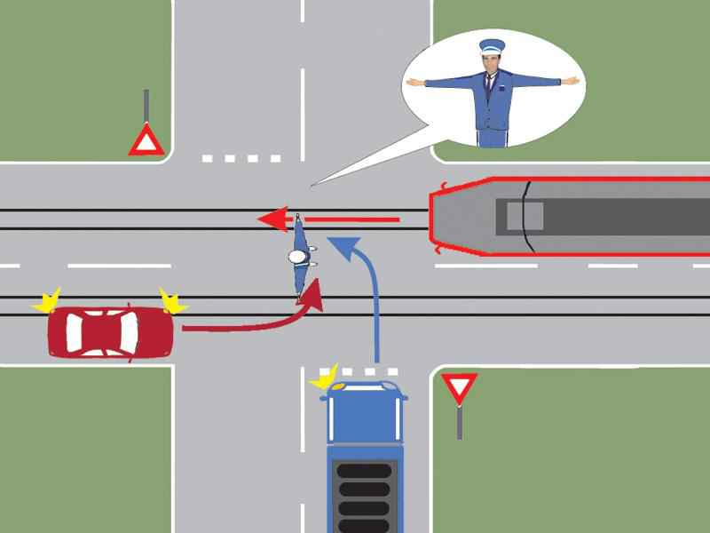 Imaginea întrebării: Conducătorul autocamionului poate pătrunde în intersecție?