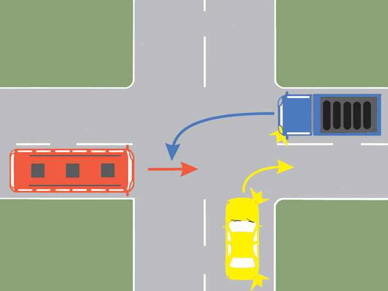 Imaginea întrebării: În ce ordine vor trece prin intersecție cele trei autovehicule?