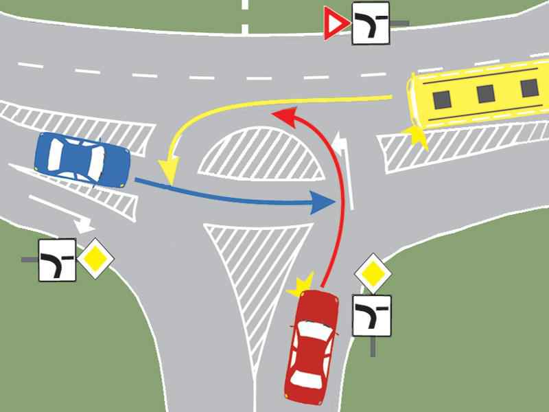 Imaginea întrebării: Care este ordinea de trecere prin intersecție a celor trei vehicule?