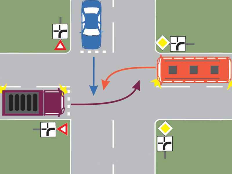 Imaginea întrebării: Care dintre cele trei vehicule va trece ultimul prin intersecție?