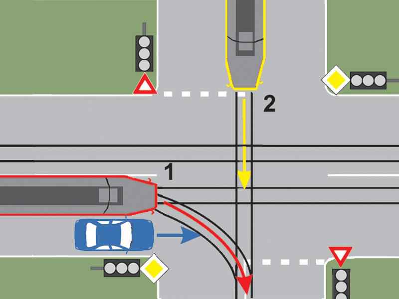 Imaginea întrebării: În ce ordine vor circula autovehiculele prin intersecția prezentată, dacă semafoarele nu funcționează?