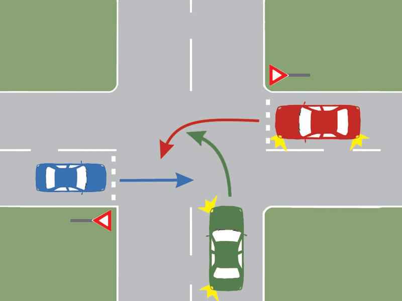 Imaginea întrebării: Care este ordinea de trecere prin intersecție a autoturismelor?