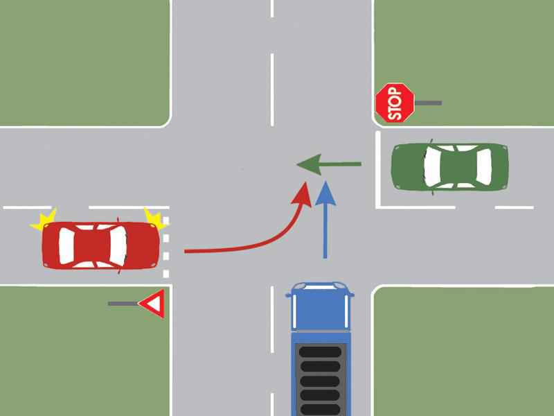 Imaginea întrebării: Care dintre autovehicule va trece al doilea prin intersecția prezentată?