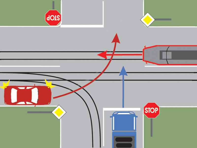 Imaginea întrebării: Cum trebuie să procedați corect, dacă vă aflați la volanul autoturismului?