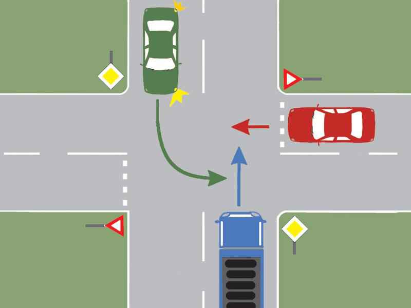 Imaginea întrebării: Care dintre cele trei vehicule va trece al doilea prin intersecție?