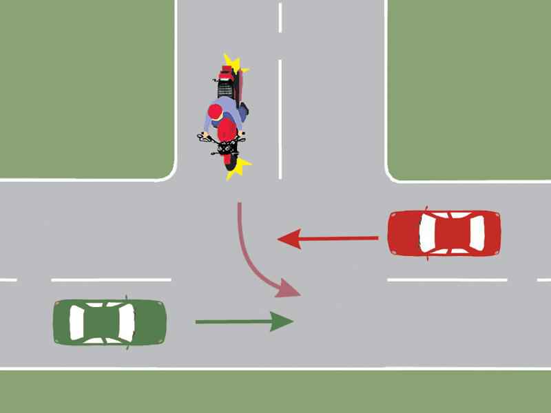 Imaginea întrebării: Care dintre cele trei autovehicule va trece ultimul prin intersecția din imagine?