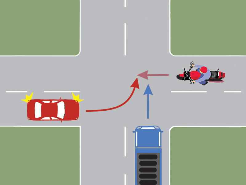 Imaginea întrebării: Care dintre cele trei vehicule va trece ultimul prin intersecția din imagine?