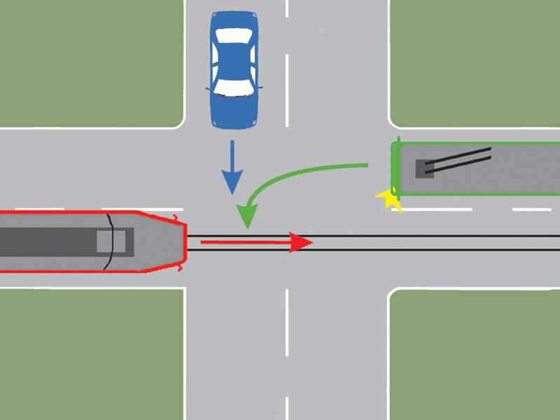 Imaginea întrebării: În ce ordine vor circula autovehiculele prin intersecția prezentată?