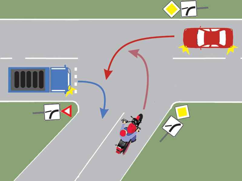 Imaginea întrebării: Care dintre vehiculele din imagine va intra primul în intersecție?