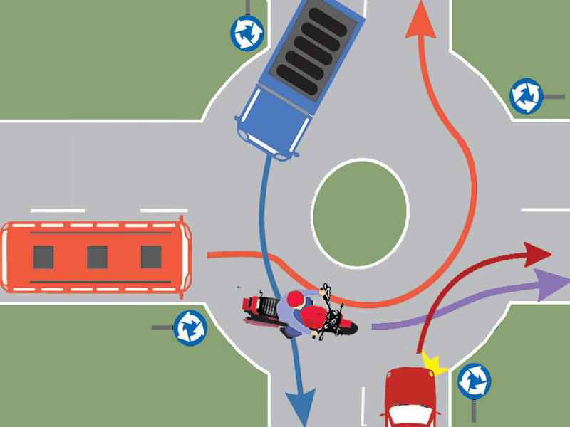 Imaginea întrebării: Care dintre autovehiculele din imagine au prioritate de trecere?