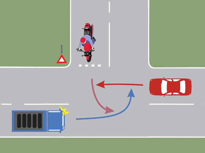 Imaginea întrebării: În ce ordine vor trece prin intersecție autovehiculele din imagine?