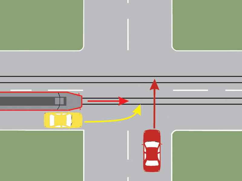 Imaginea întrebării: Care dintre cele trei vehicule trece primul prin intersecție?