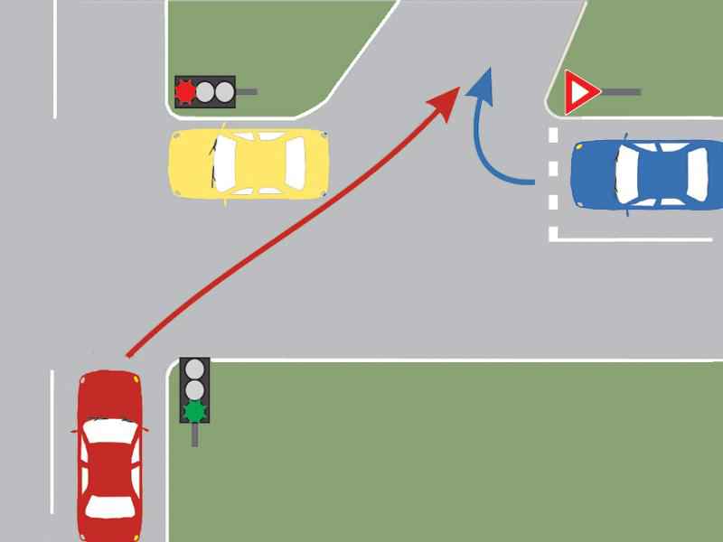 Imaginea întrebării: În ce ordine vor circula autoturismele prin intersecțiile prezentate?