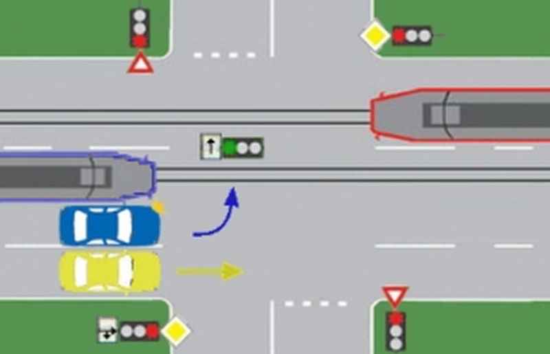 Imaginea întrebării: Care dintre vehicule își pot continua deplasarea în intersecție?