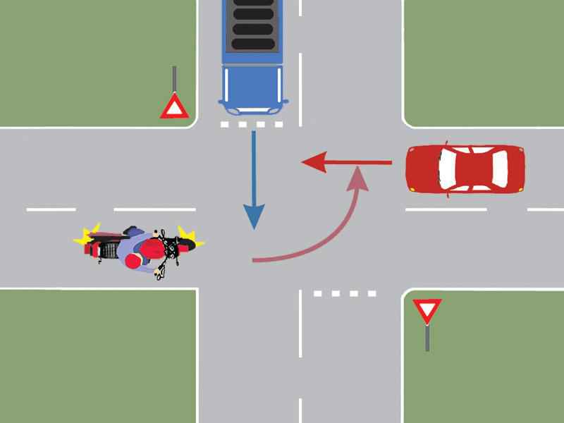 Imaginea întrebării: Care este ordinea de trecere prin intersecția prezentată?