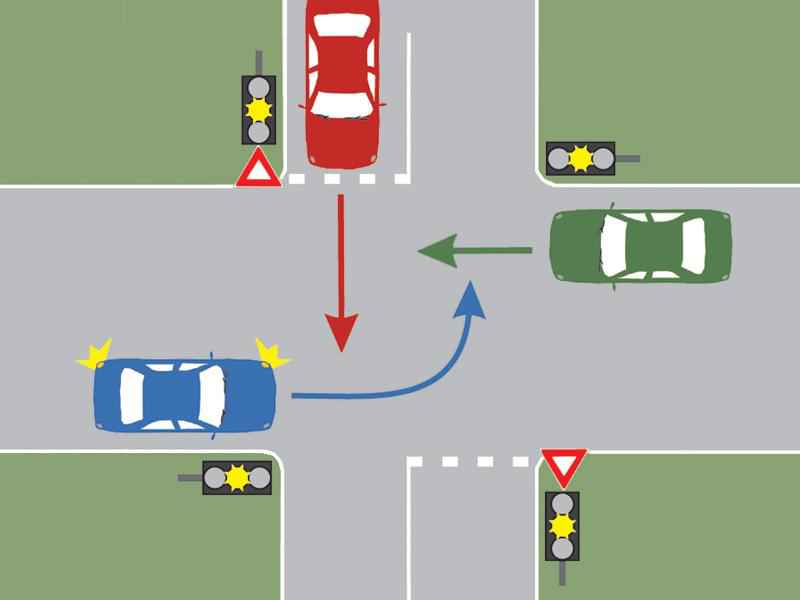 Imaginea întrebării: În ce ordine vor trece prin intersecție autoturismele la culoarea galbenă intermitentă a semaforului?