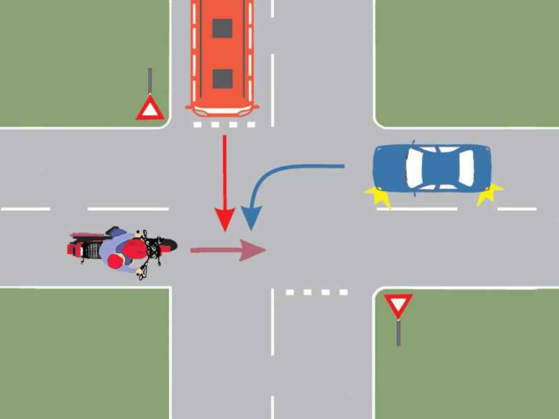Imaginea întrebării: În ce ordine vor trece prin intersecție autovehiculele?