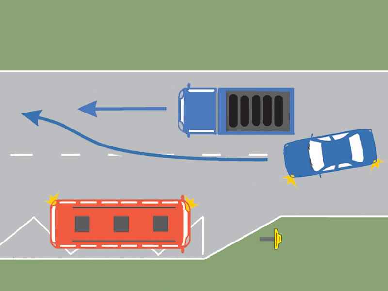 Imaginea întrebării: Execută corect autoturismul manevra de depășire?