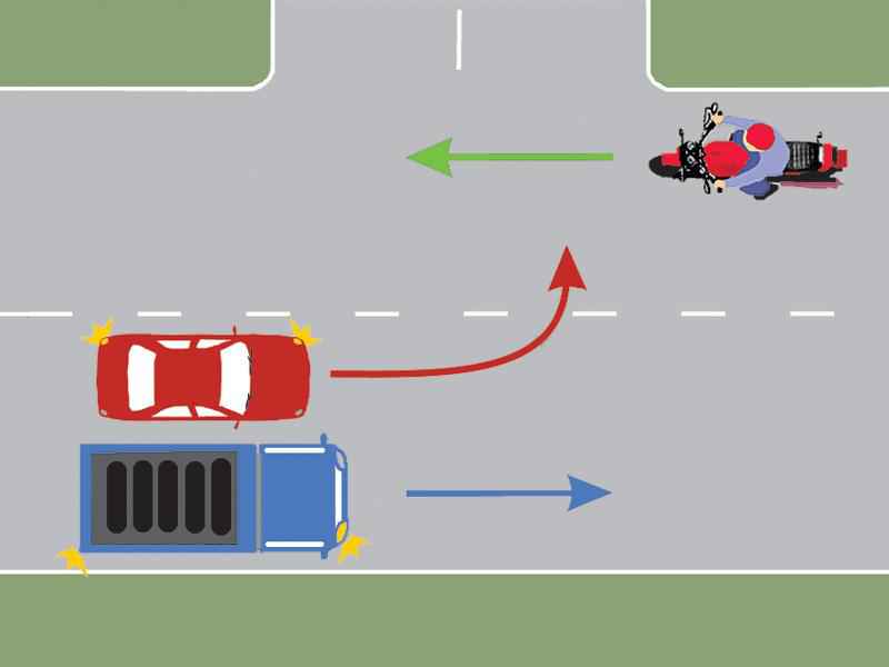 Imaginea întrebării: Camionul execută corect depășirea autoturismului?