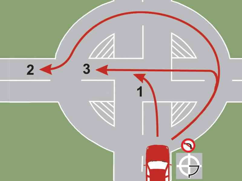 Imaginea întrebării: Ce traseu trebuie să urmați pentru a vira la stânga în intersecție?