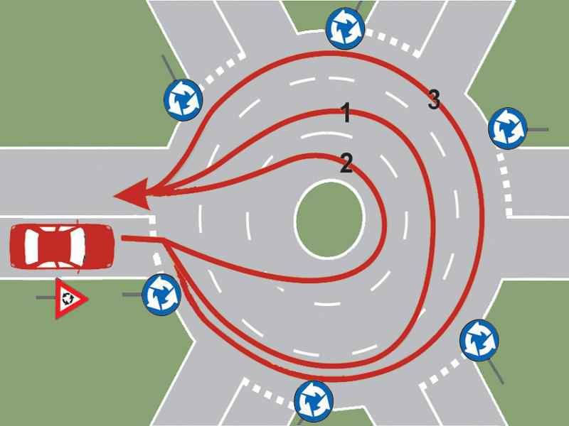 Imaginea întrebării: Care este traseul optim pentru a întoarce în intersecția prezentată?