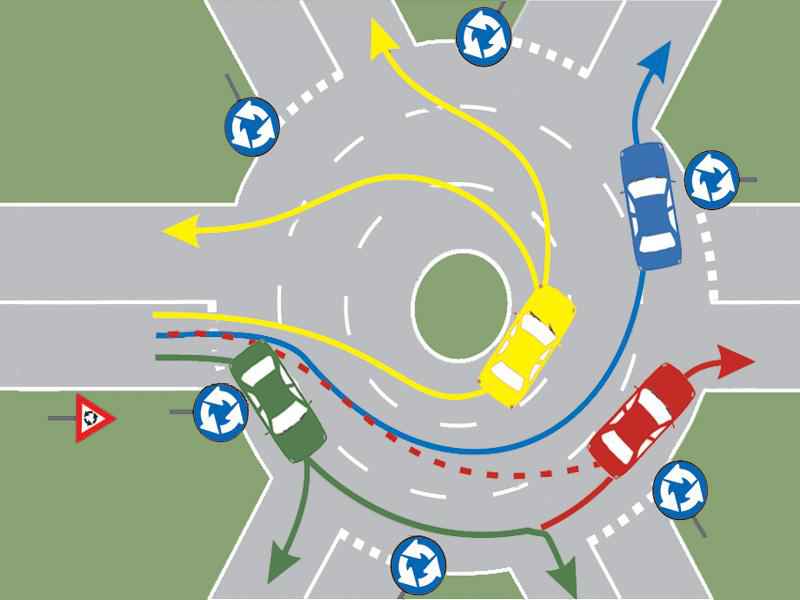 Imaginea întrebării: Câte autoturisme s-au încadrat corect pentru a traversa intersecția prezentată?