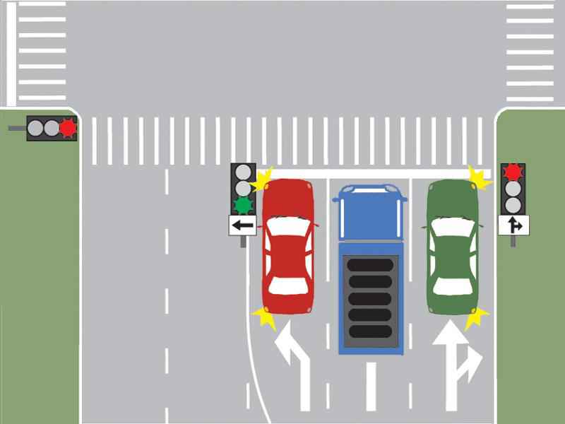 Imaginea întrebării: Ce autovehicul își poate continua deplasarea în imaginea prezentată?