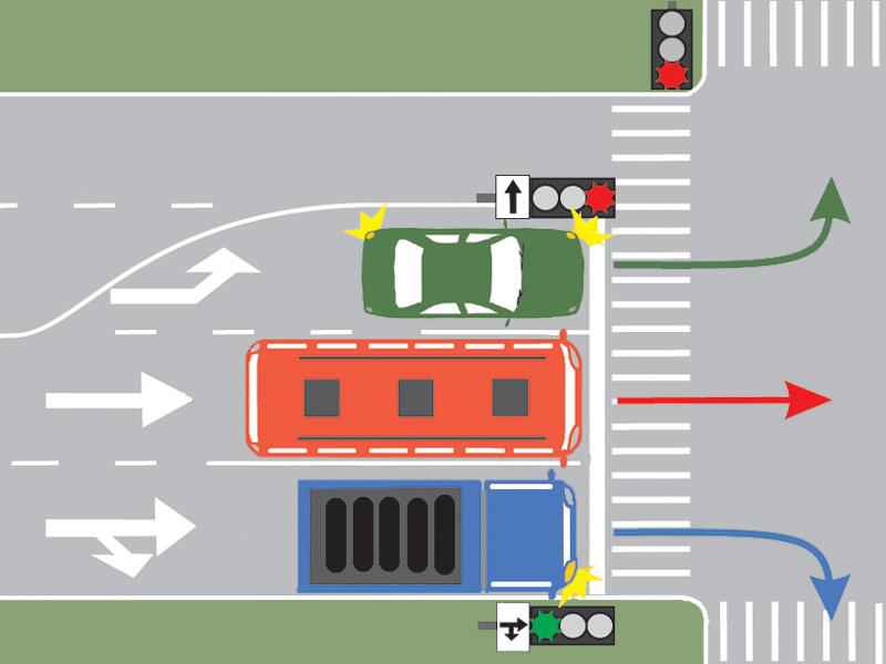 Imaginea întrebării: Care dintre autovehicule își poate continua deplasarea?