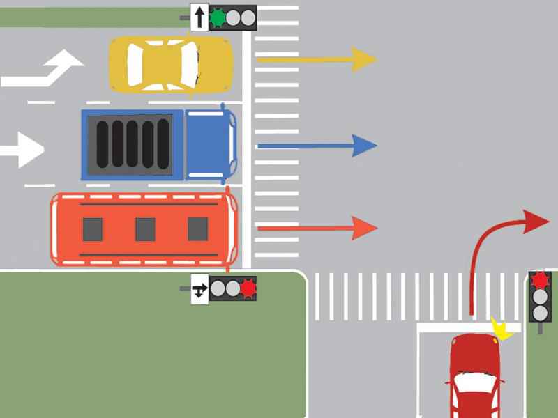 Imaginea întrebării: Care dintre autovehicule pot traversa intersecția din imagine?